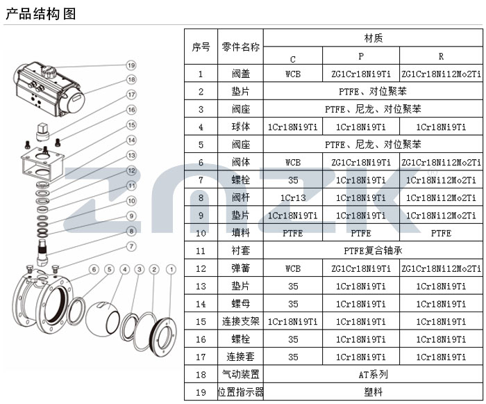 气动超薄球阀结构图